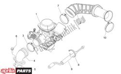 Carburettor