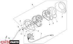 painel de controle