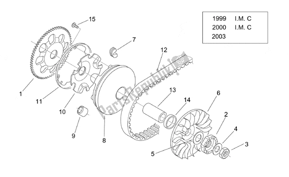 Alle Teile für das Variator Ii des Aprilia Mojito Custom 551 50 1999 - 2003