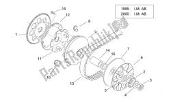 variator i 99 2001 i m ab