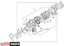 painel de instrumentos