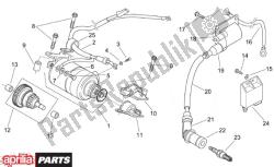 motor de arranque