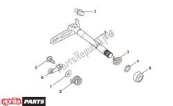 fourchette de changement de vitesse