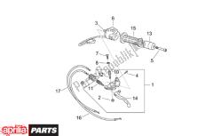 lh controls