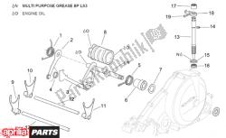 gear box selector