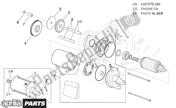 Tutte le parti per il Starter Motor del Aprilia Pegaso IE 261 650 2001 - 2004