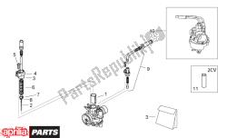 carburettor i