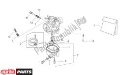 carburettor ii