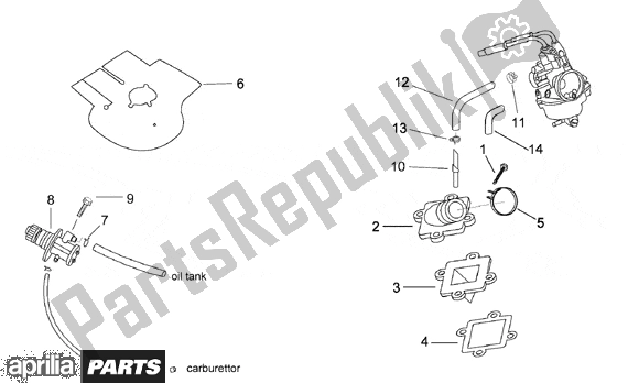 All parts for the Supply Oil Pump of the Aprilia Rally 512 50 1995 - 2003