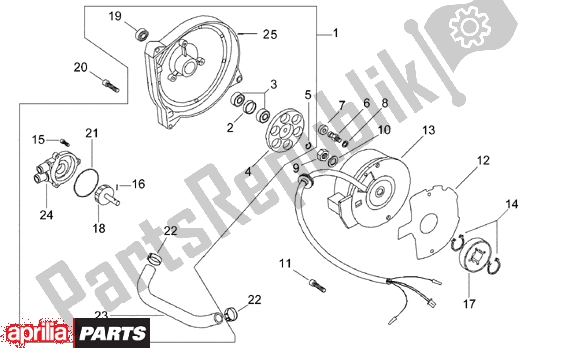 Todas as partes de Flywheel Water Pump do Aprilia Rally Liquid Cooled 514 50 1996 - 1999