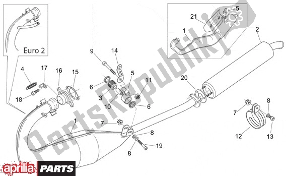 Alle onderdelen voor de Uitlaatgroep van de Aprilia RS 340 125 1999 - 2005