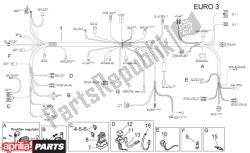 elektrische installatie euro 3