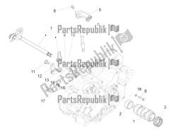 Gear box / Selector / Shift cam