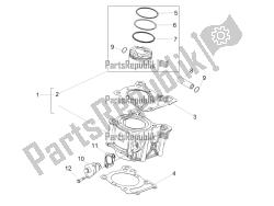 Cylinder - Piston