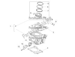 Cylinder - Piston