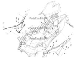 Central body