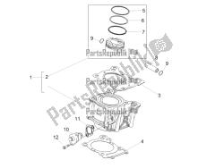 Cylinder - Piston