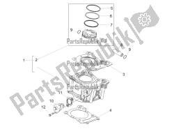 Cylinder - Piston