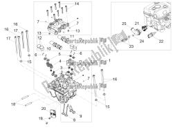 Cylinder head - valves