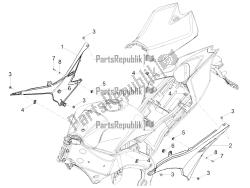 Central body