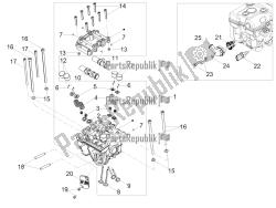 Cylinder head - valves