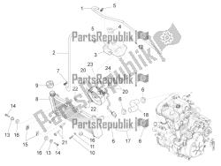 système de refroidissement