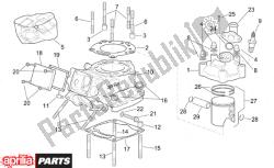 Vertical cylinder assembly