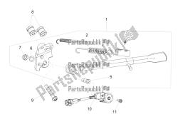 cavalletto centrale