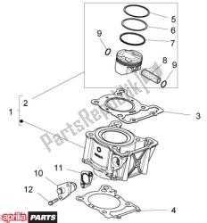 cylinder