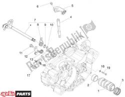 tambour de changement de vitesse