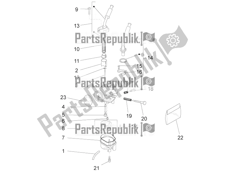 Tutte le parti per il Carburatore del Aprilia RS4 50 2T 2016