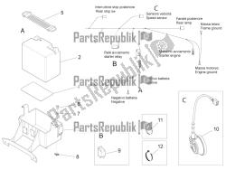 centraal elektrisch systeem