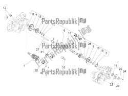 Gear box - Gear assembly