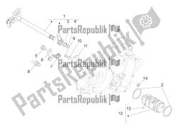 Gear box / Selector / Shift cam