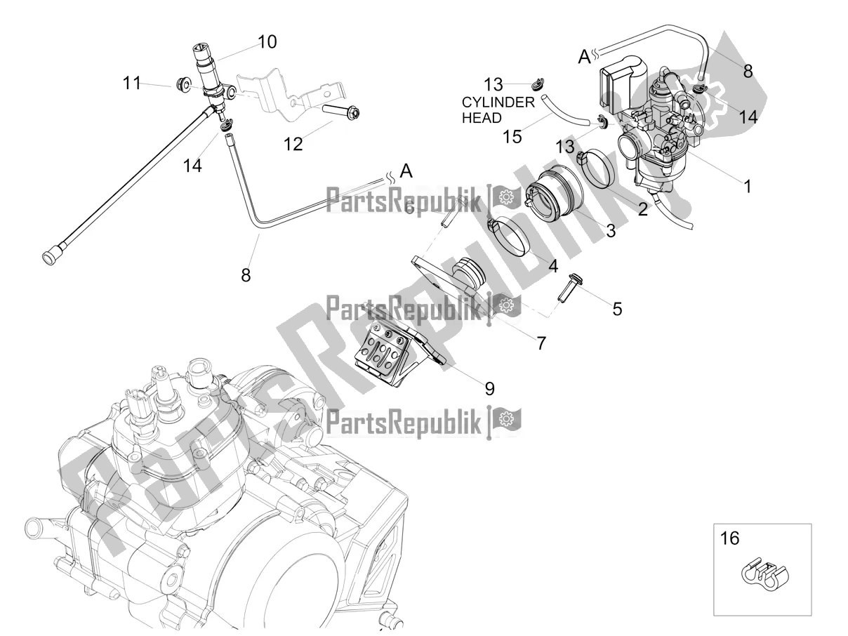 Toutes les pièces pour le Carburateur du Aprilia RS4 50 2T 2018