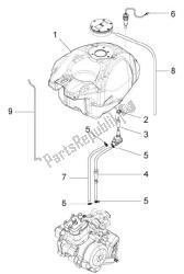 benzinetank