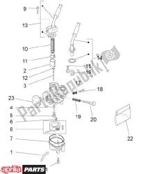 bestanddeelen carburateur