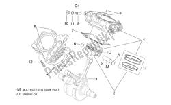 cylinder piston