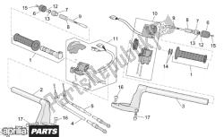 handlebar controls