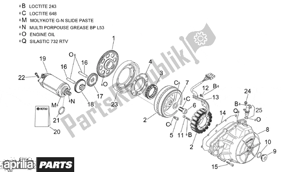 All parts for the Ignition Unit of the Aprilia RST Futura 393 1000 2001 - 2003