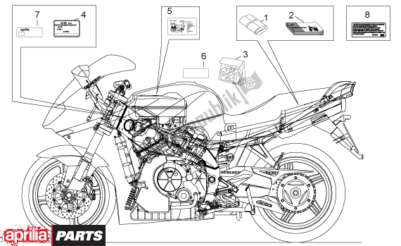 All parts for the Plate Set Decal Op Handbooks of the Aprilia RST Futura 393 1000 2001 - 2003