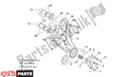 front cylinder timing system