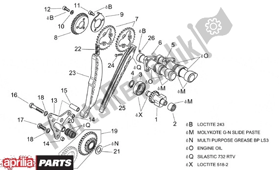 All parts for the Cilinderbesturing of the Aprilia RSV Mille SP 391 1000 1999 - 2000