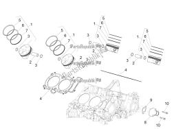 Cylinder - Piston