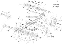 Gear box - Gear assembly