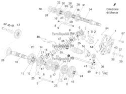 Gear box - Gear assembly