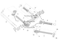 Handlebar - Controls