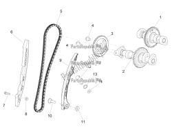 achterste cilinder timing systeem