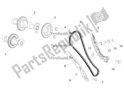 Front cylinder timing system