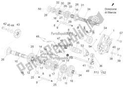 Gear box - Gear assembly